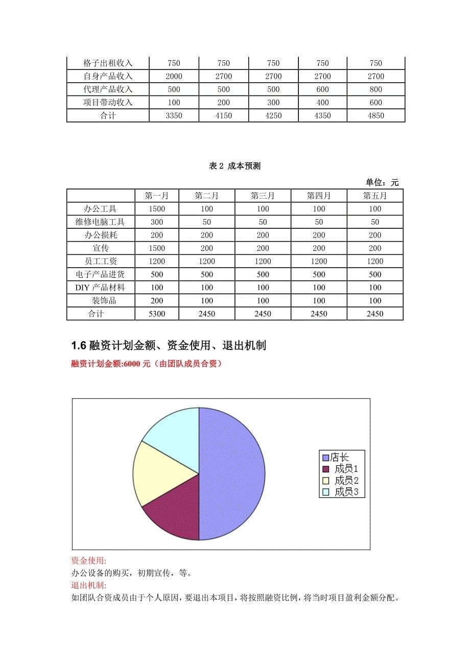 米修格子铺申请立项可研报告_第5页