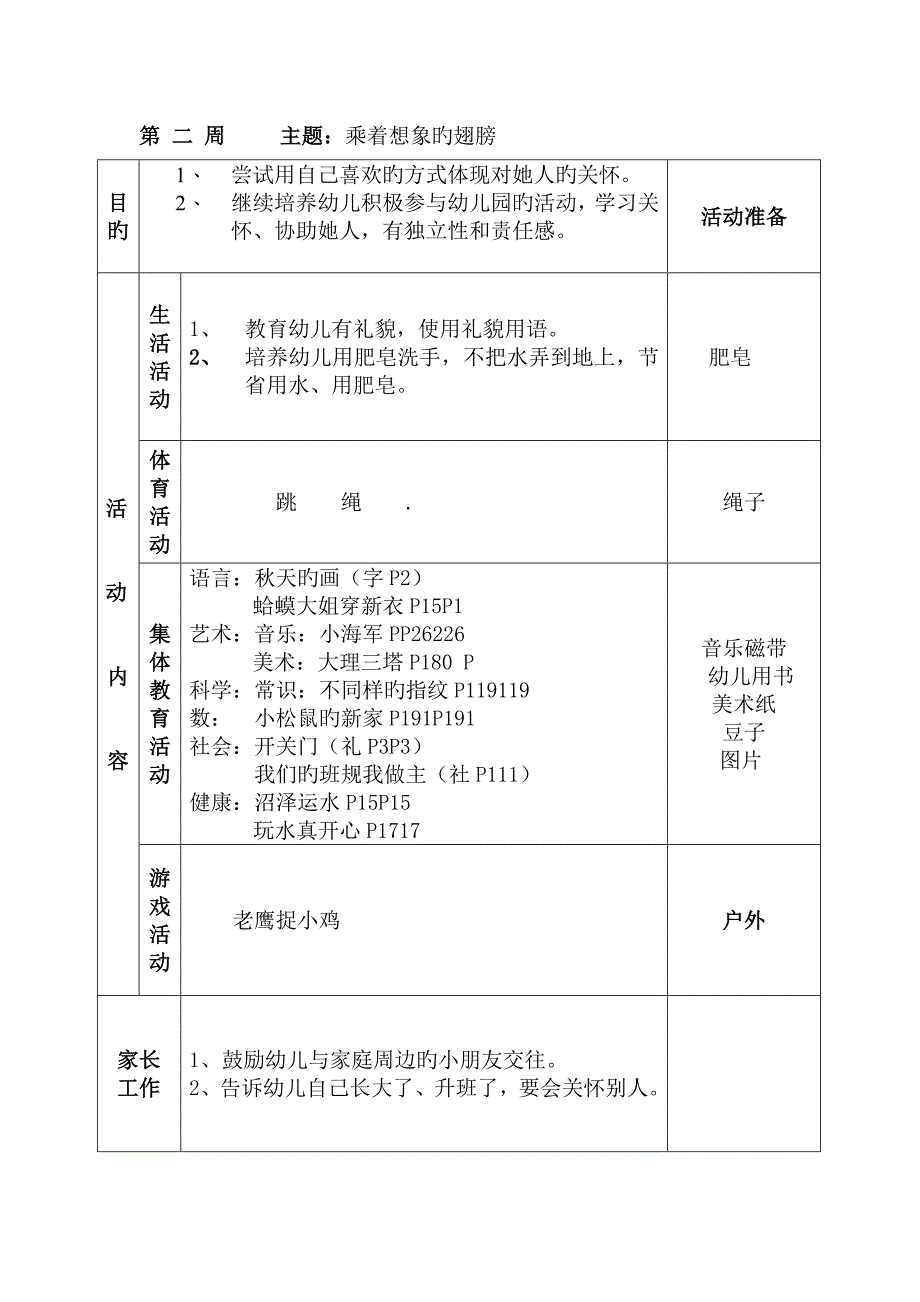 大班上学期周综合计划周_第2页