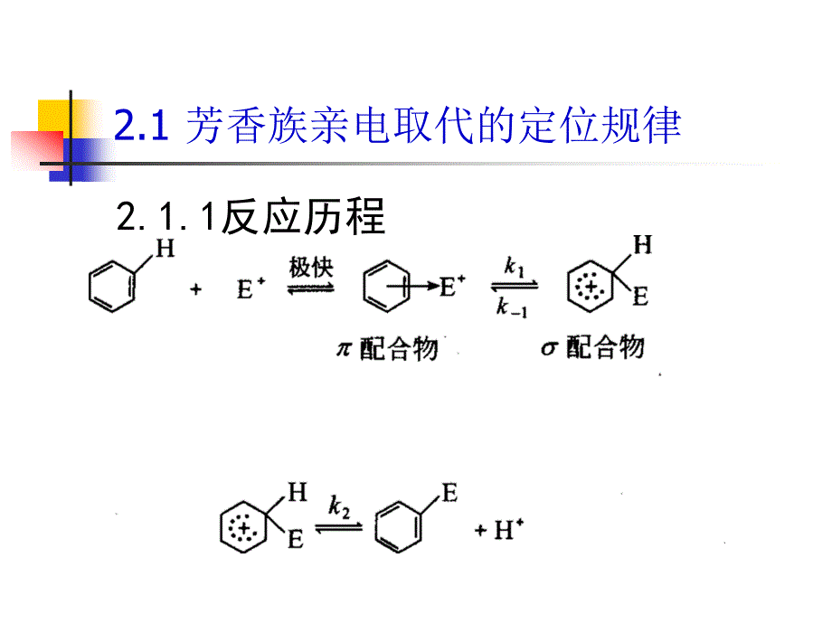 精细有机化学21_第3页