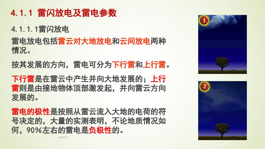 高电压技术第4章电力系统大气过电压及防护1高等教学_第4页