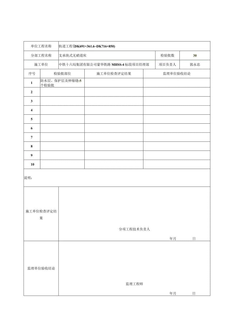 2、分项工程质量验收记录表（轨道工程）（分部工程：支撑块式无碴道床）_第5页