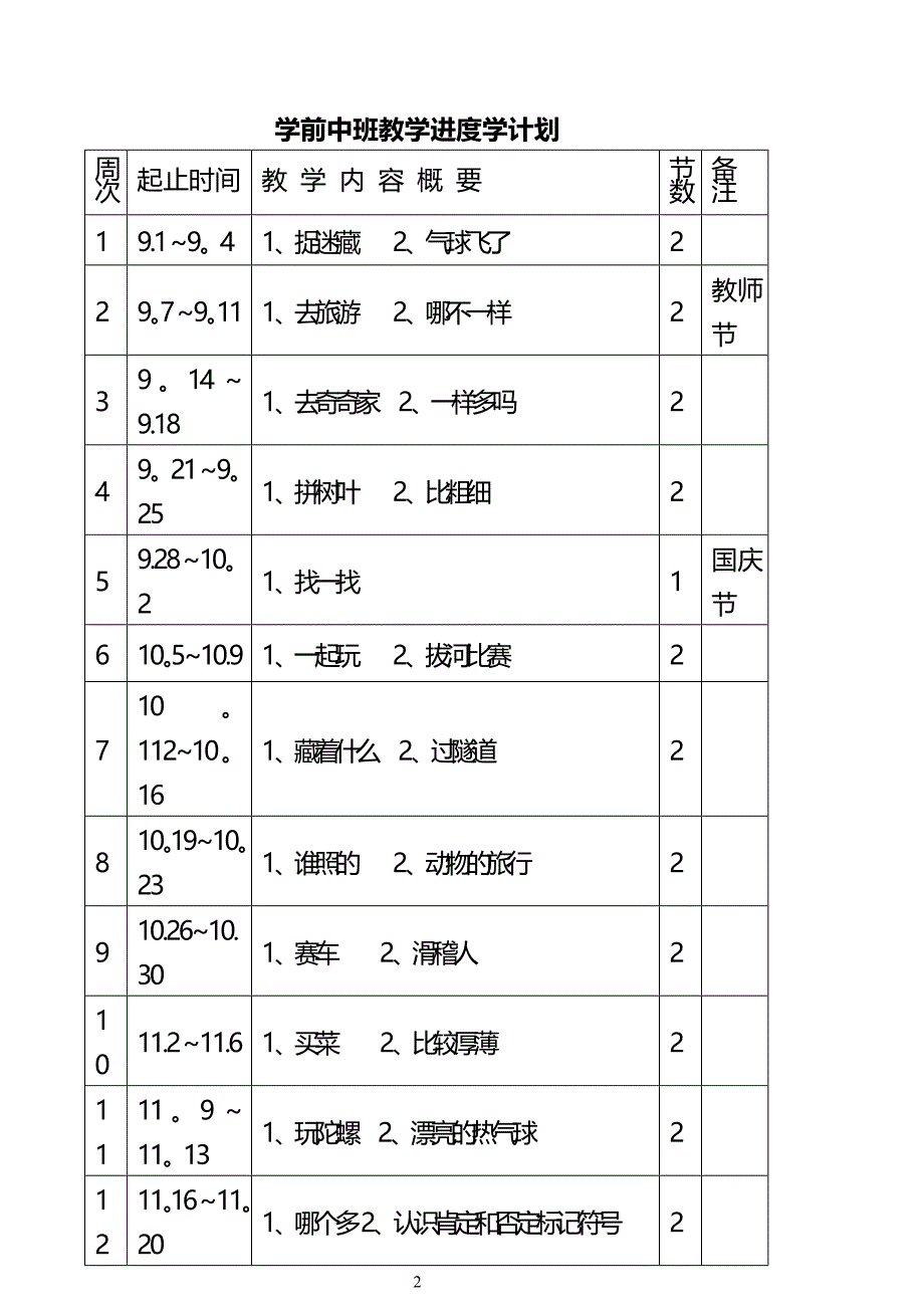 中班数学教案(上).doc_第2页