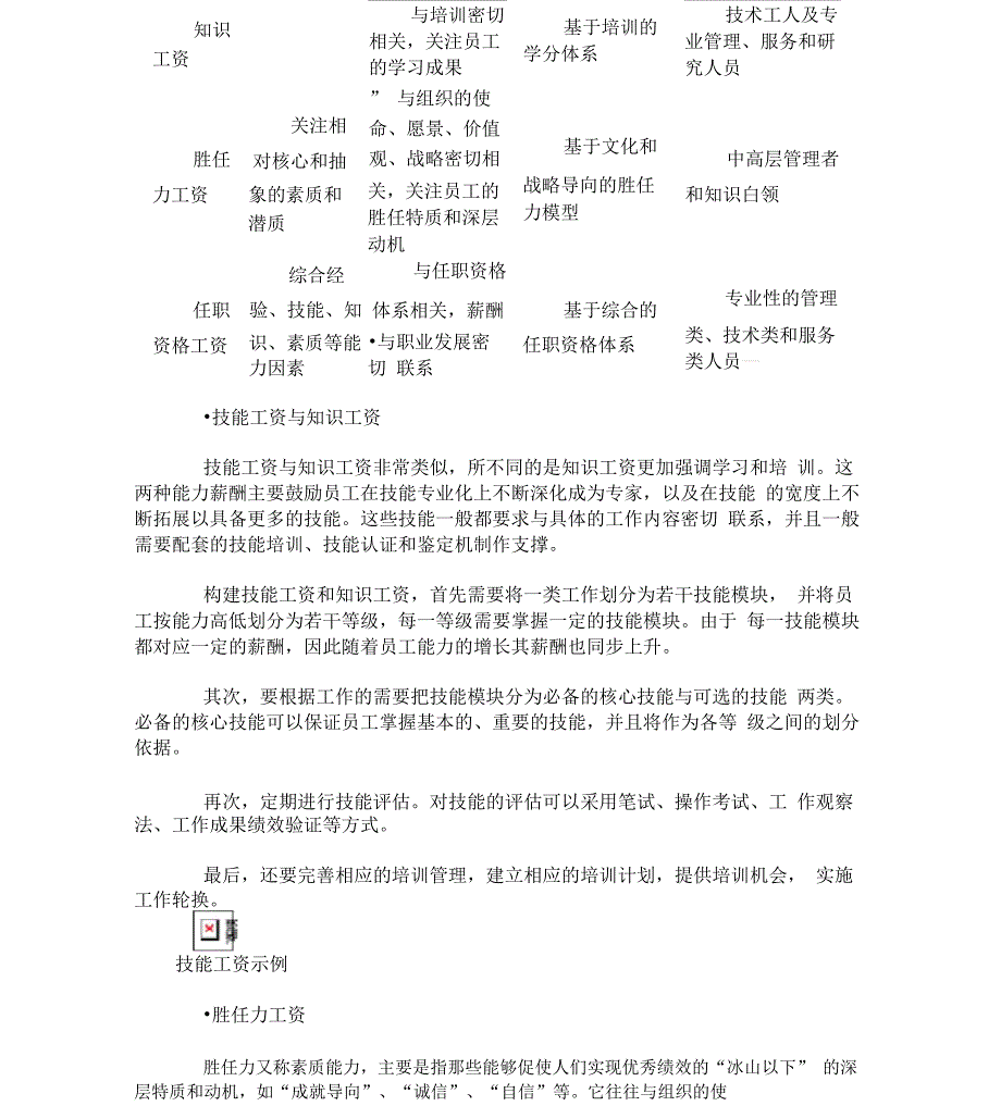 能力薪酬体系_第4页