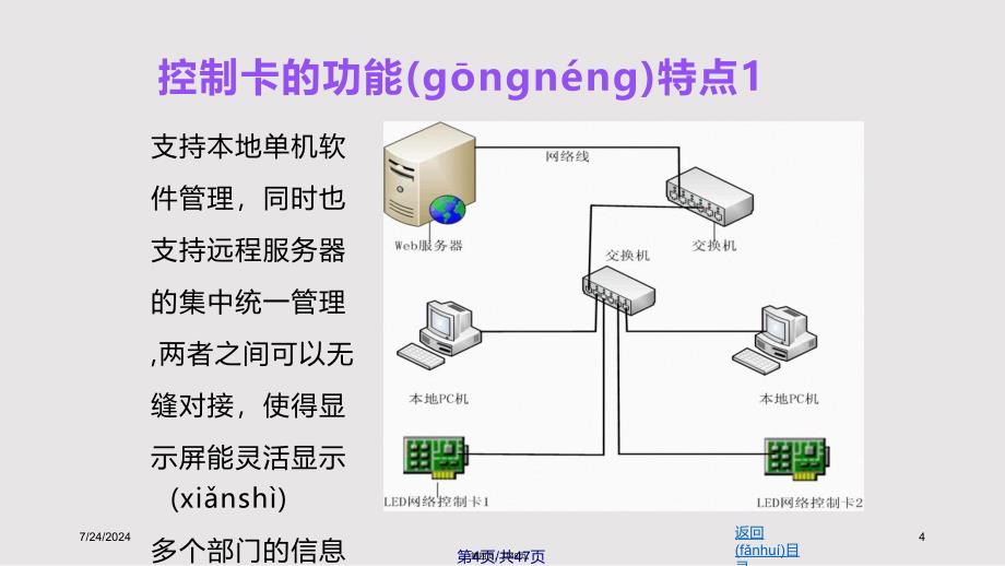 LED控制卡培训教程实用教案_第4页