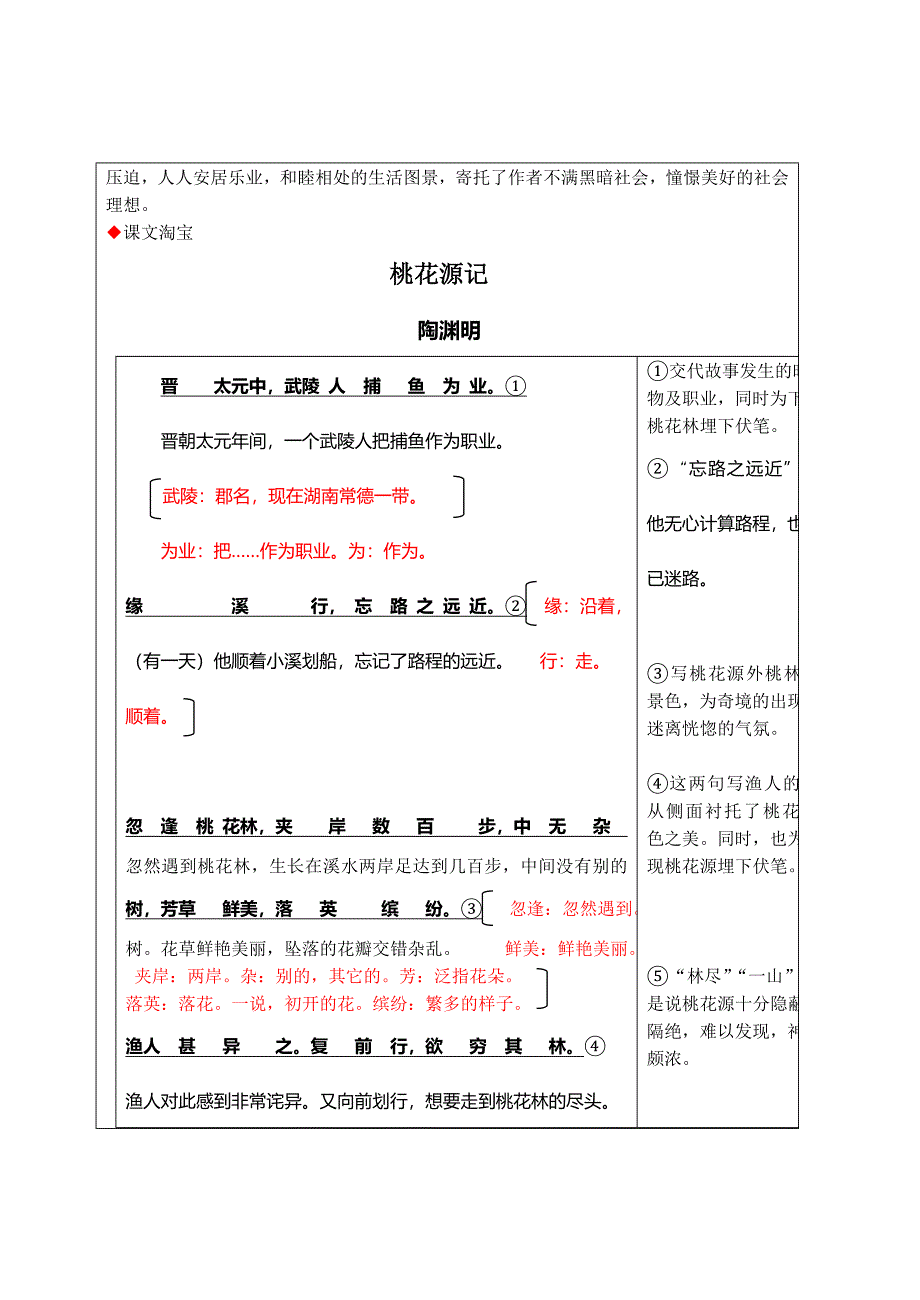 21桃花源记接力2.doc_第4页