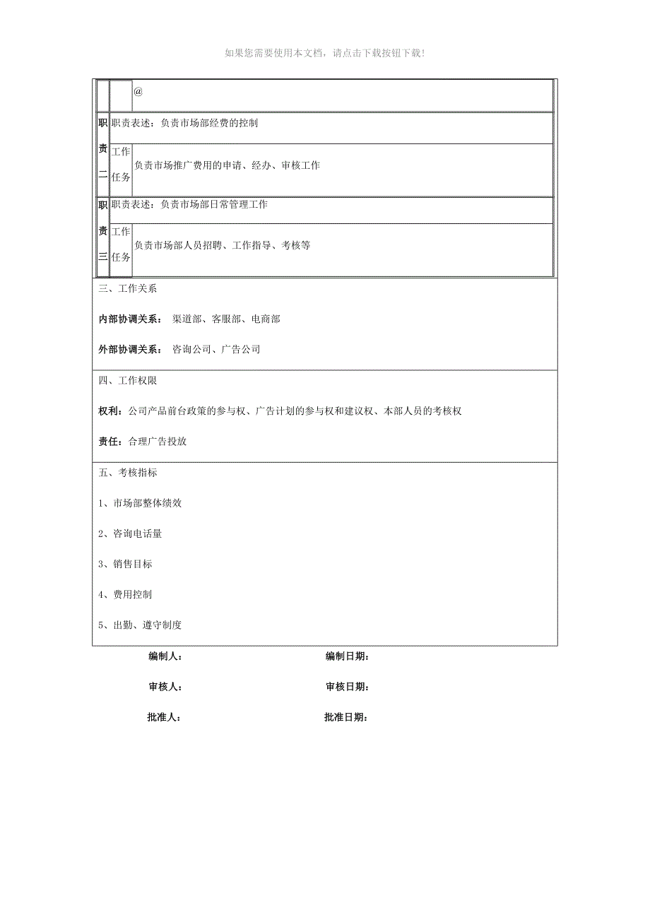 （推荐）运营中心岗位职责_第2页