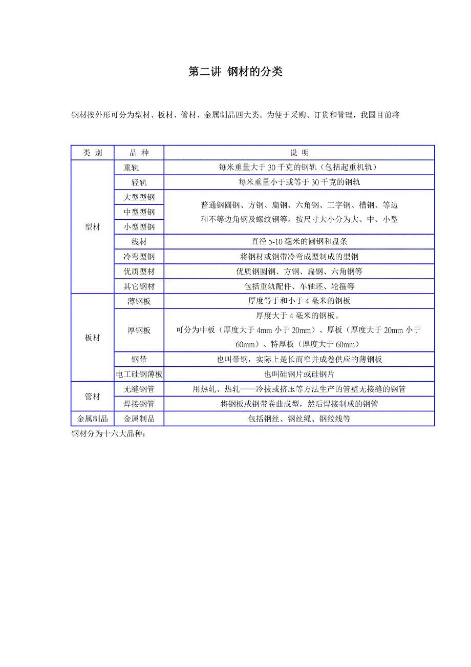 钢材专业知识.doc_第4页