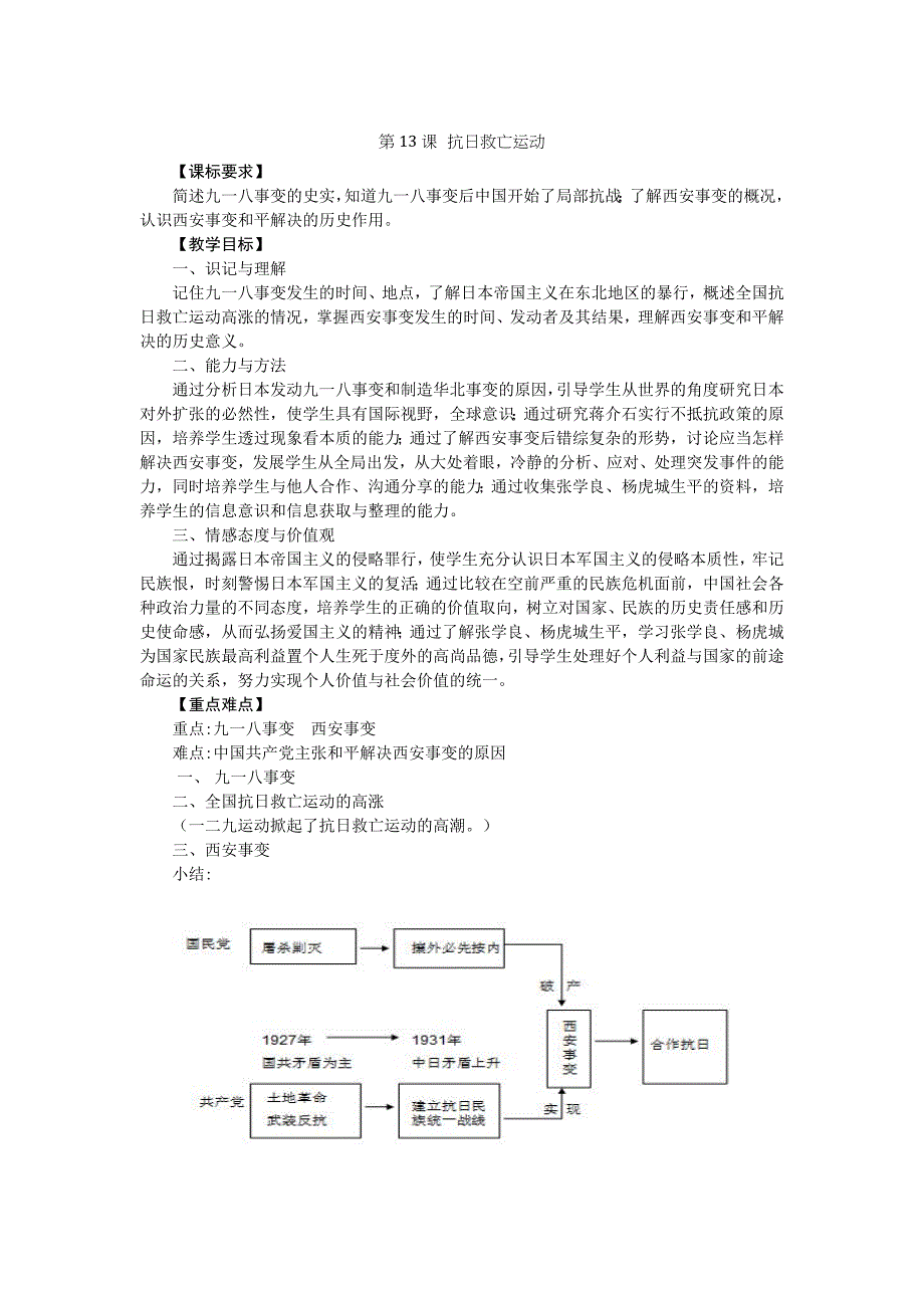 第13课抗日救亡运动_第1页
