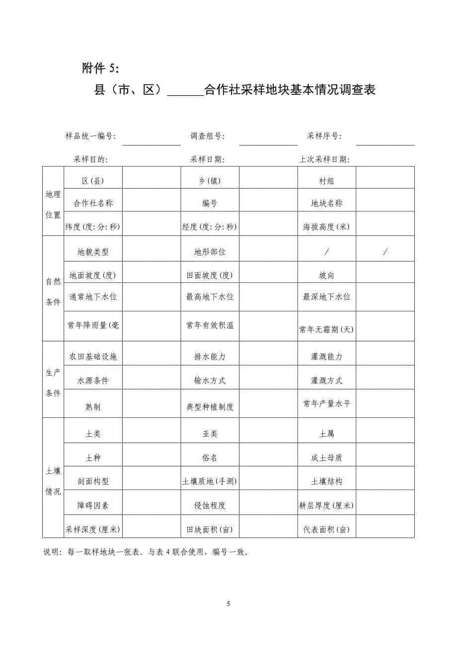 江苏省农民专业合作社测土配方施肥服务协议书_第5页