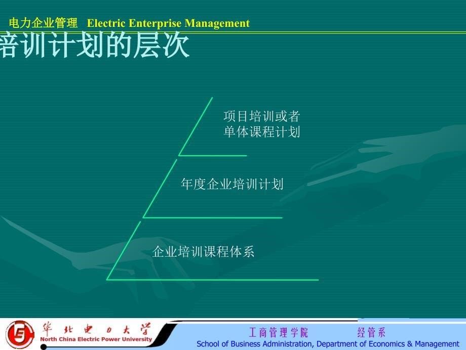 企业内部培训师培训_第5页