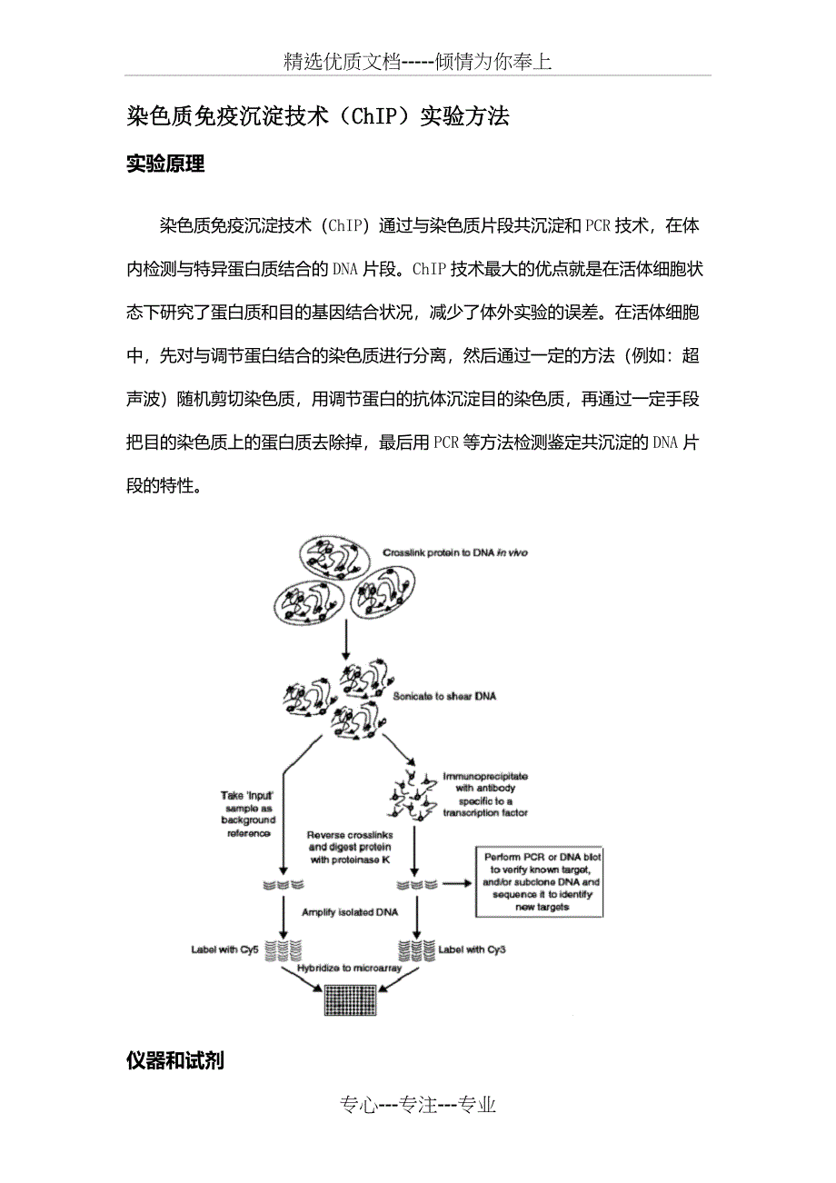 ChIP-原理及实验方法_第1页