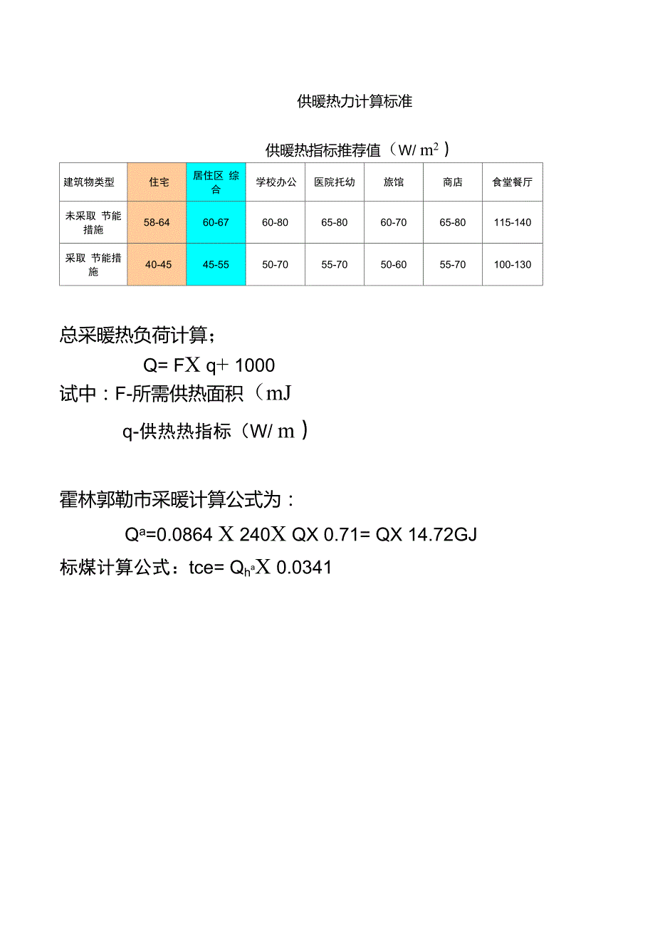 建筑项目能耗计算(测算)标准_第1页