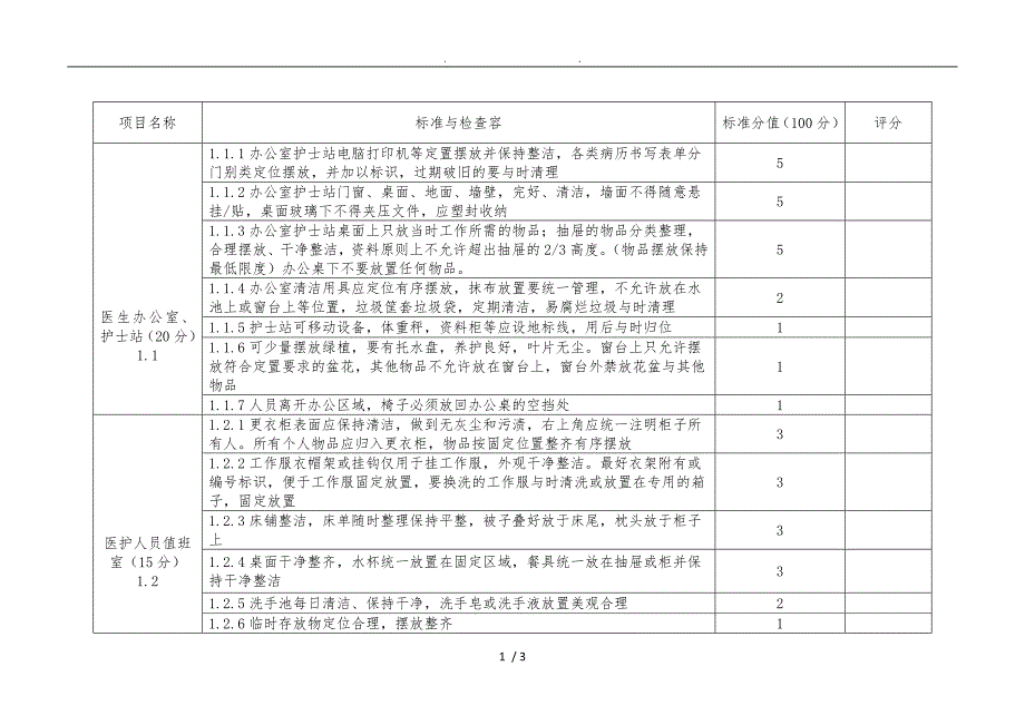 病区6S管理标准及考核评分表_第1页