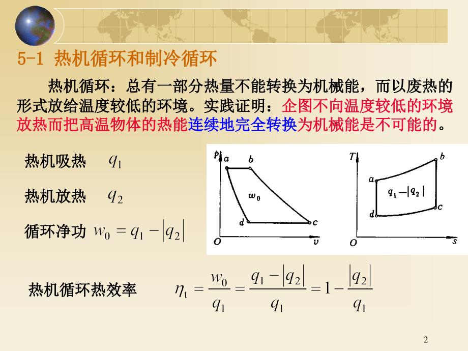 第五章热力学第二定律_第2页