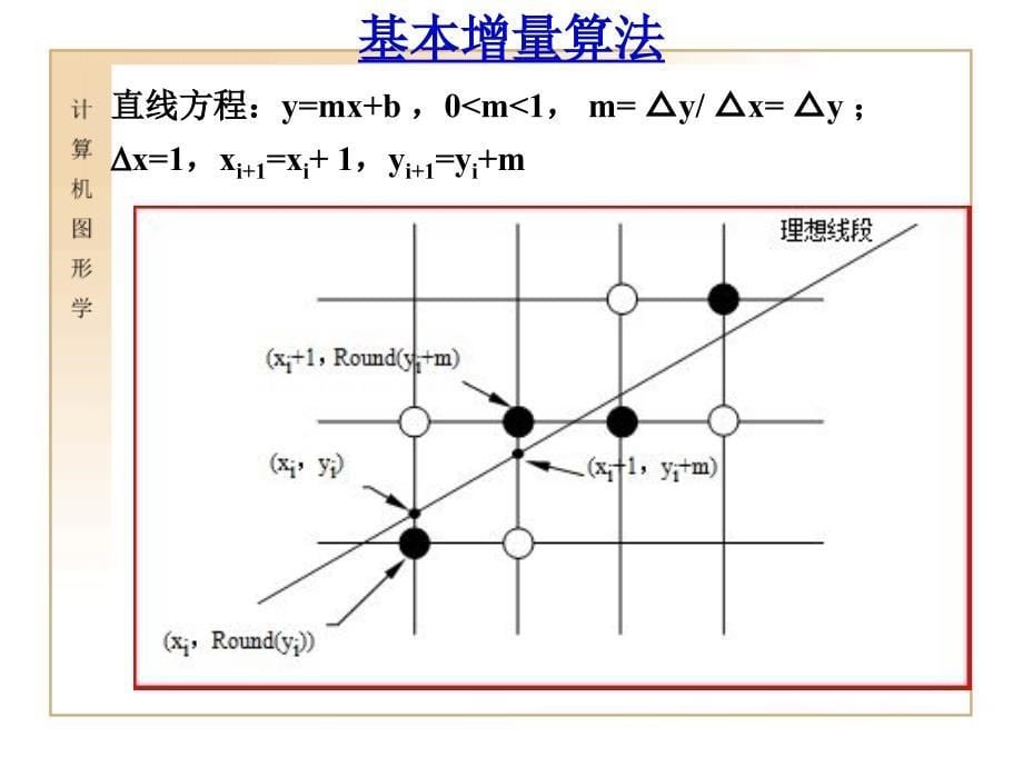 第三讲：二维图形生成算法_第5页