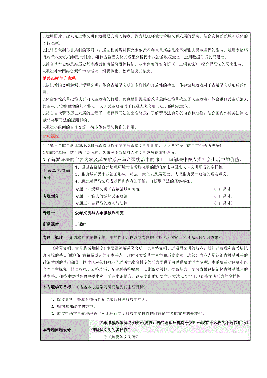 《古希腊和古罗马的政治制度》主题单元设计_第2页