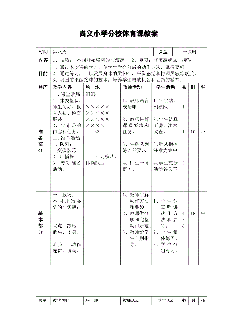 教案8MicrosoftOfficeWord文档(6)_第1页