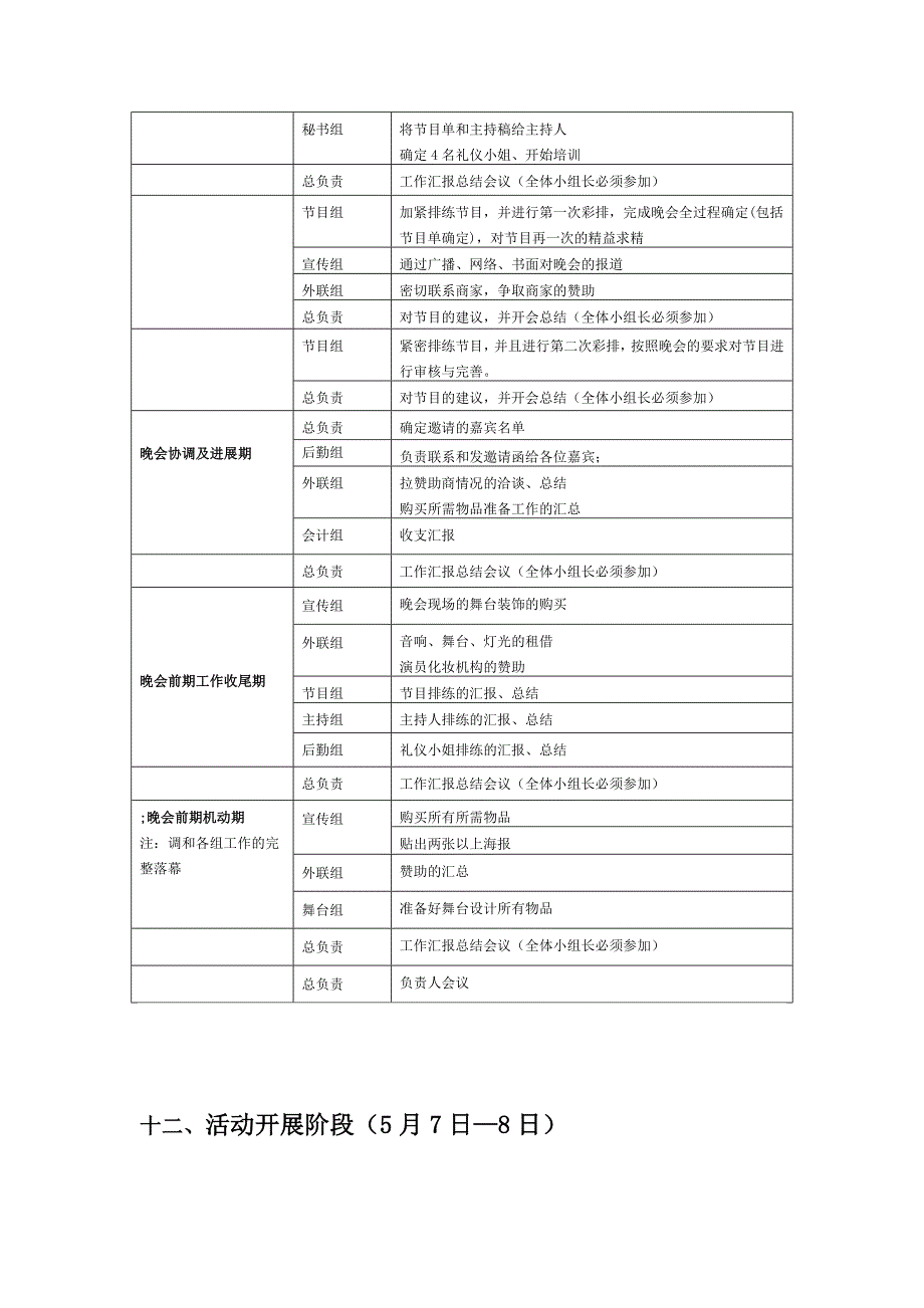 文艺晚会活动策划书_第5页