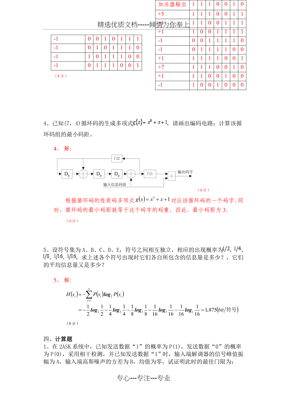 广东海洋大学通信原理期末复习试卷_第4页