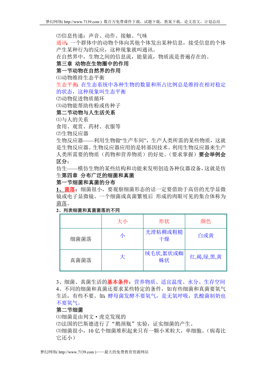 初二生物复习资料_第4页