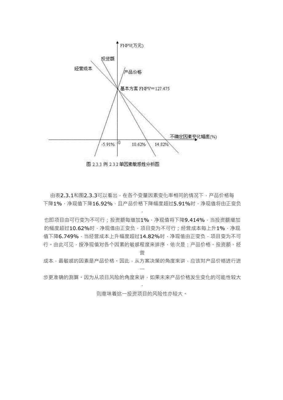 某投资方案设计年生产能力为10万台_第2页