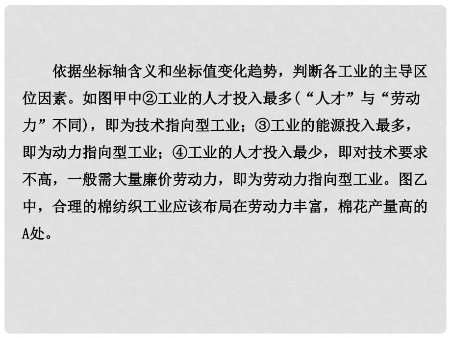 高考地理 第三单元 小专题大智慧工业区位模式图的判读方法课件 鲁教版必修2_第5页