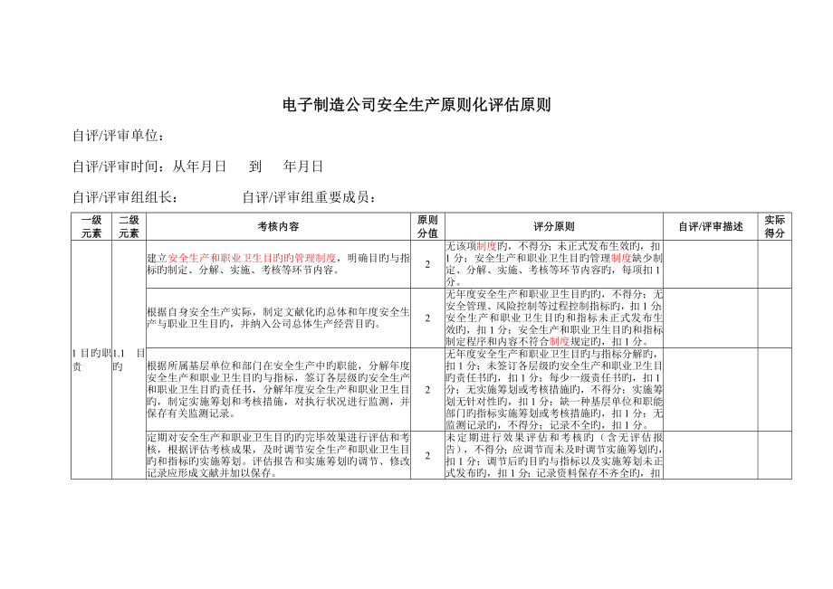 电子制造企业安全生产重点标准化评定重点标准_第3页