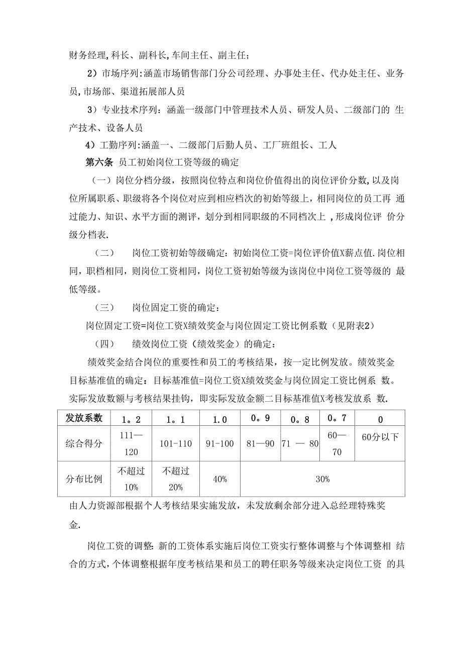 薪酬管理规划_第5页