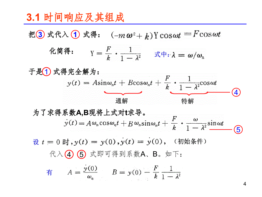 系统时间响应分析PPT课件_第4页