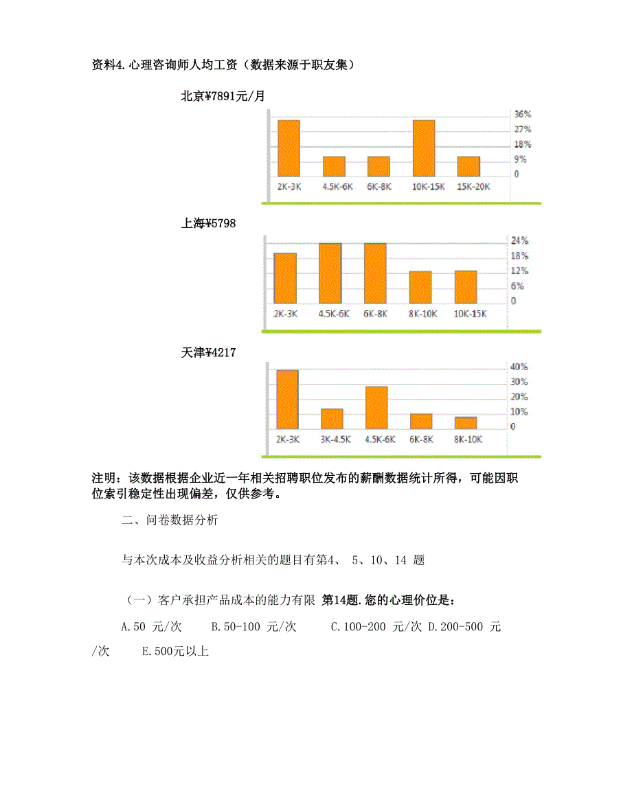 心理咨询机构成本及收益分析_第4页