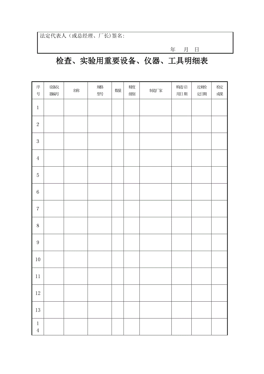 出口危险品包装容器质量许可证申请表_第4页