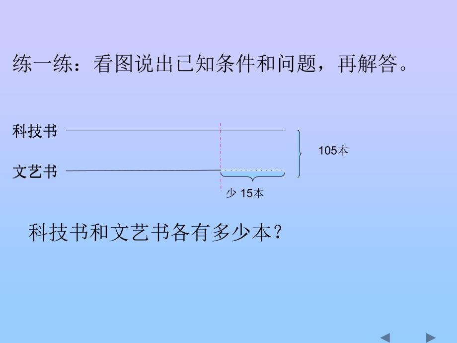 解决问题的策略2精品教育_第4页