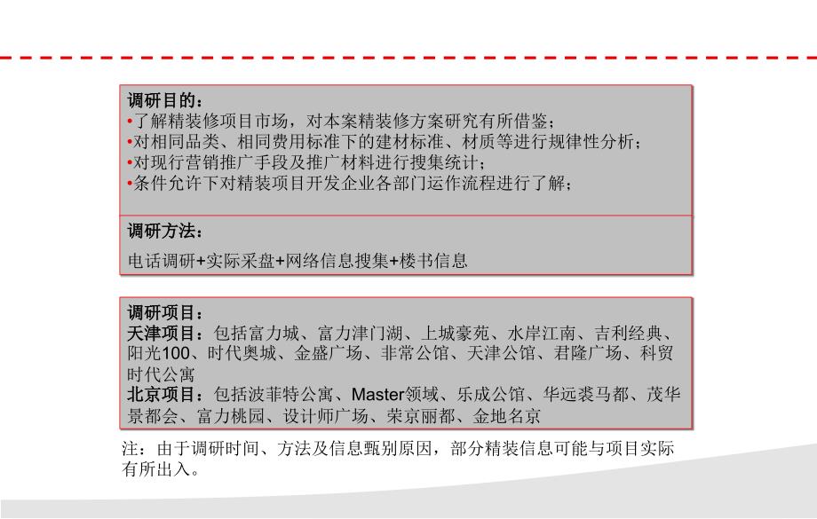 地产项目精装修报 PPT素材_第2页