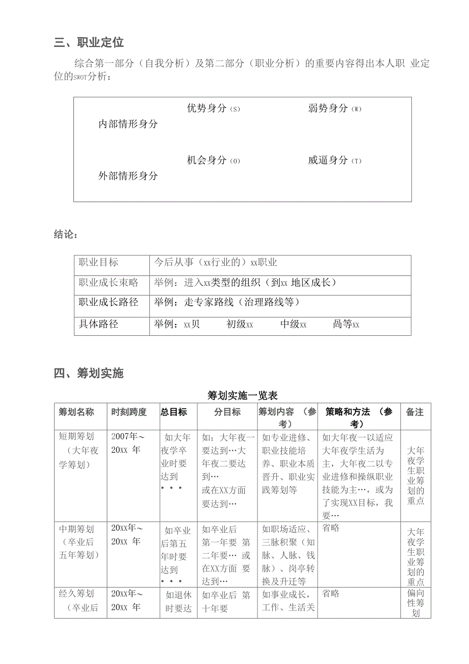 《职业生涯规划书模板》_第4页