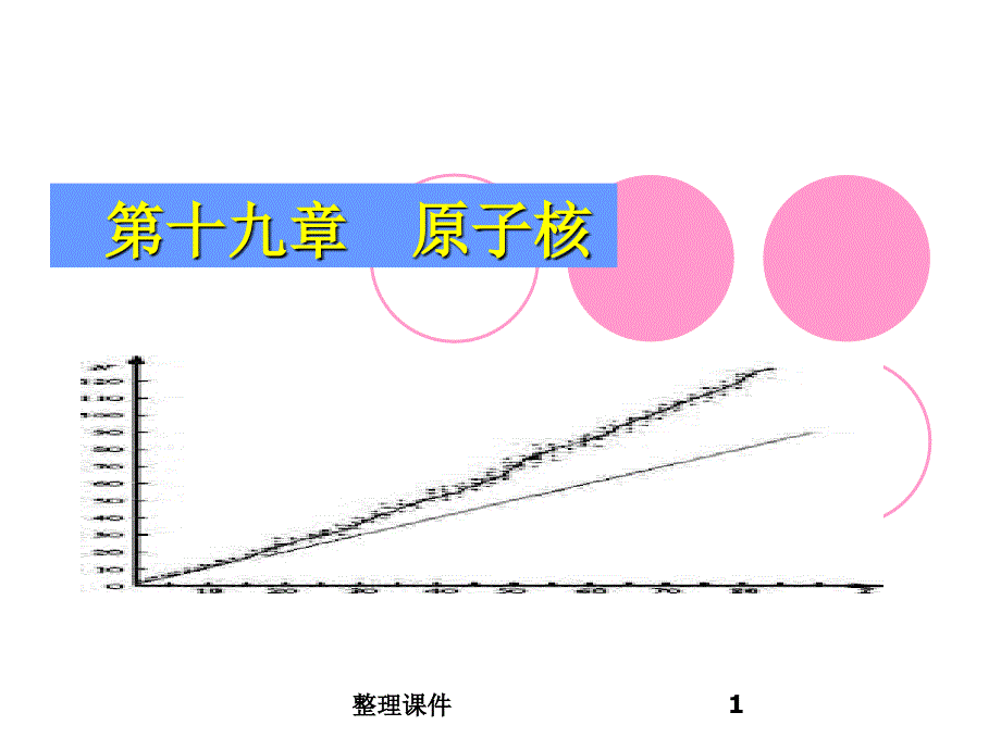 物理选修5核力与结合能1_第1页