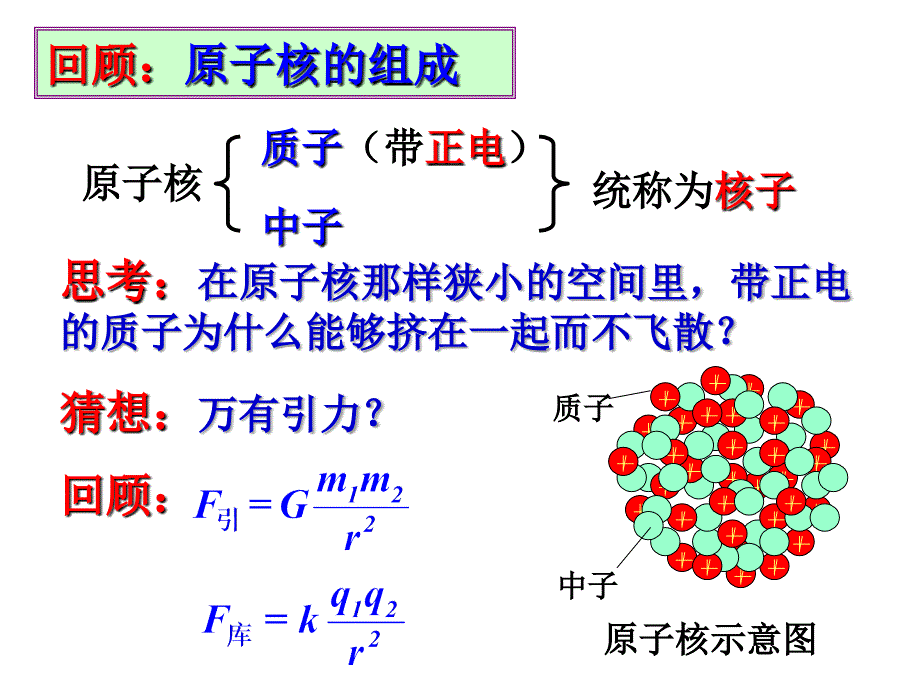 物理选修5核力与结合能1_第2页