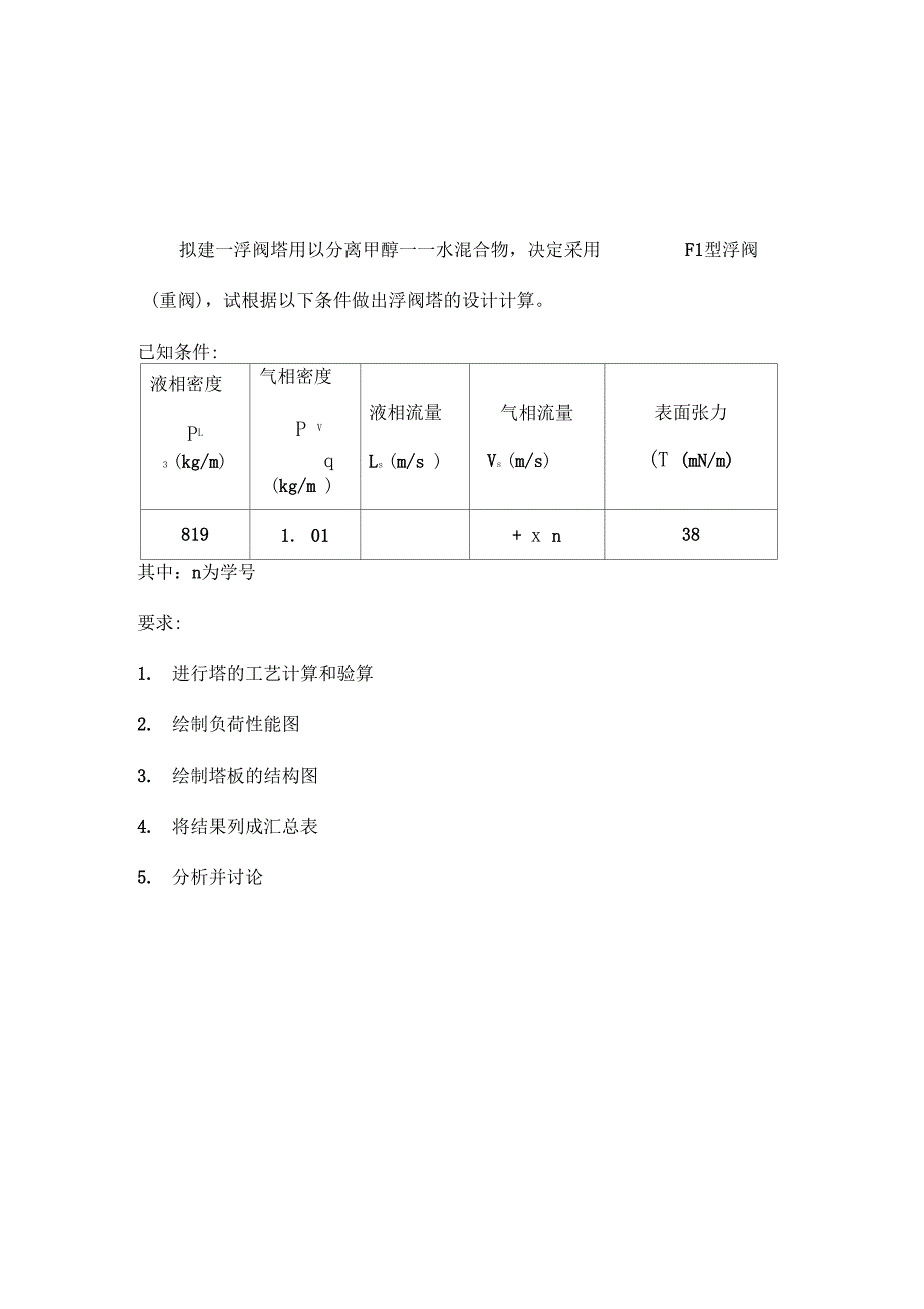 浮阀塔课程设计(DOC 20页)_第4页