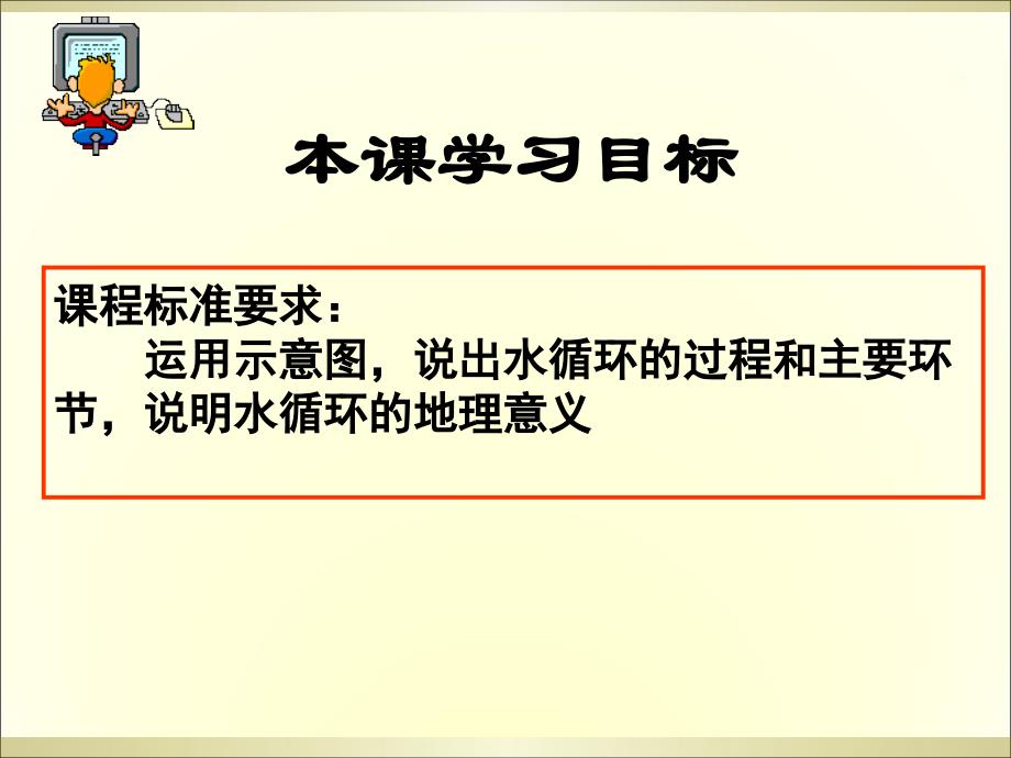 鲁教版高中地理必修一第二单元第3节《水圈与水循环》优质课件3_第3页