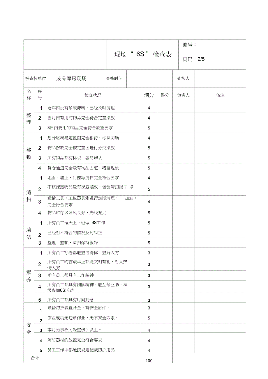 6S检查表标准版资料_第3页