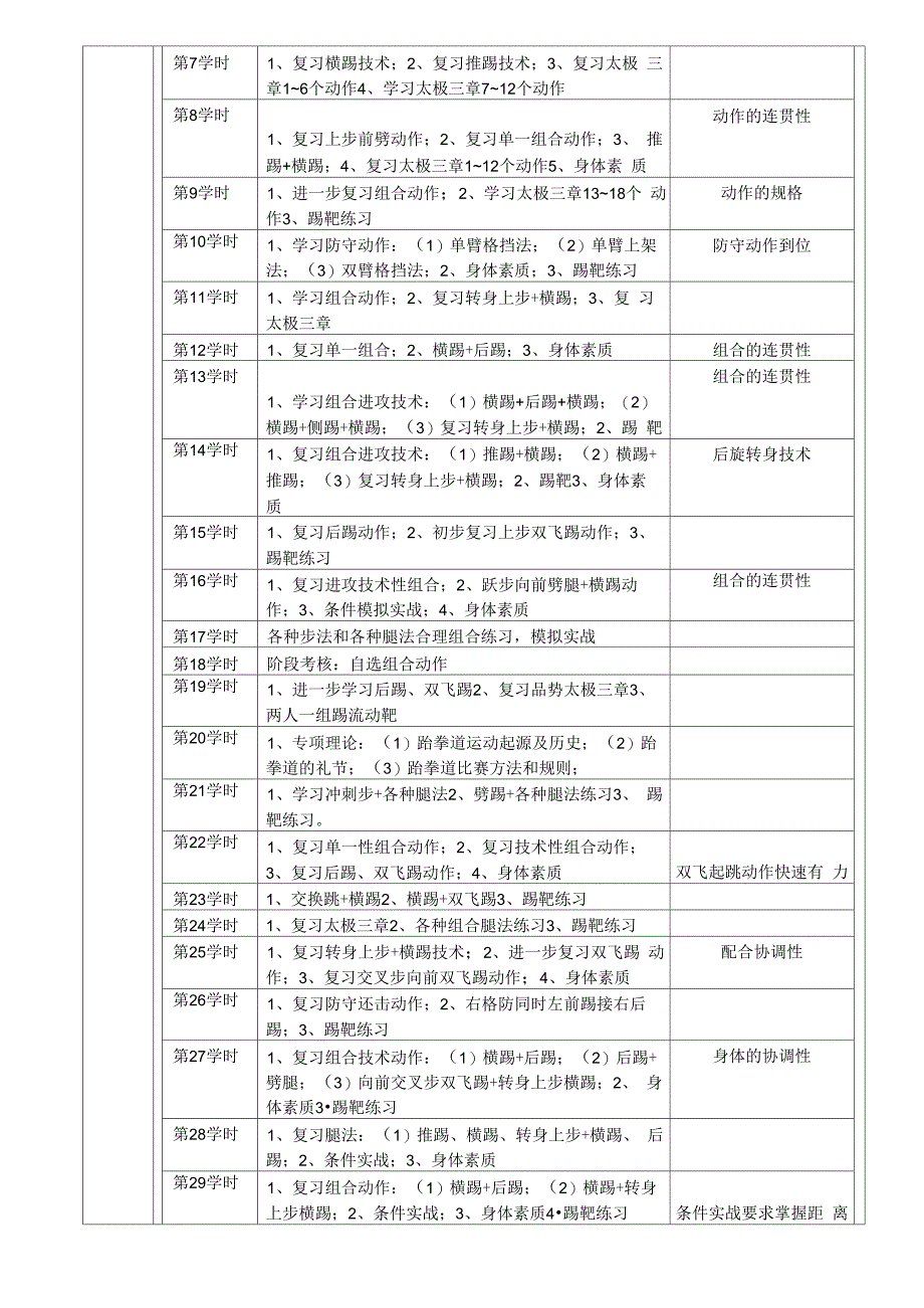 跆拳道课程纲要_第4页