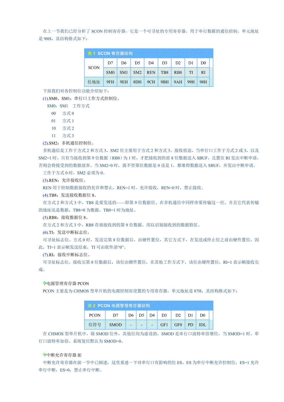 MCS-51的串行通信口_第2页