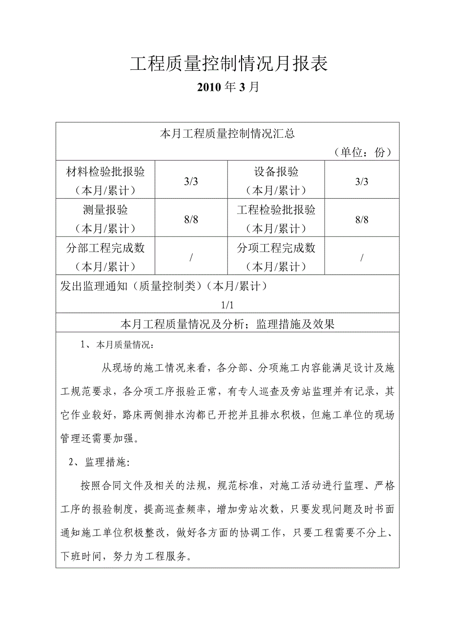 【监理月报】道路工程建设监理月报范本_第3页