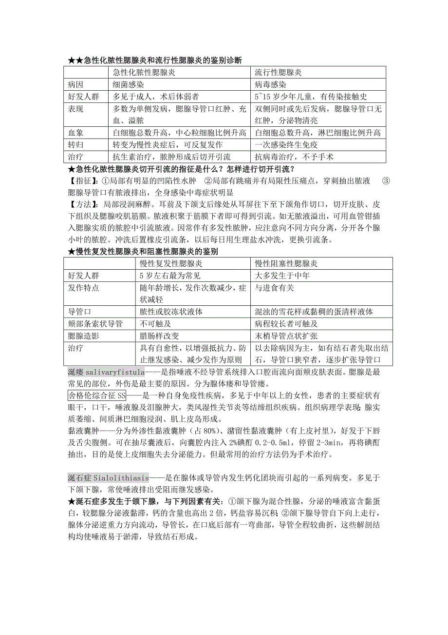 口腔颌面外科重点下_第4页