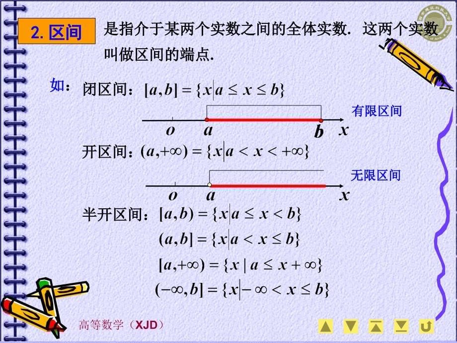 教学课件第一章函数与极限_第5页