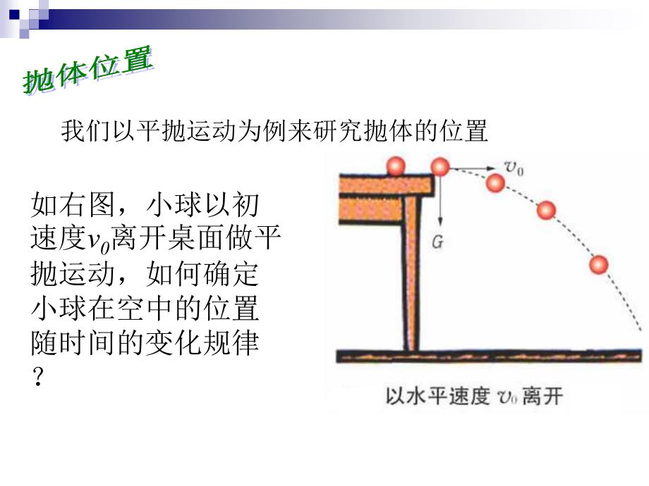 抛体运动规律课件_第2页