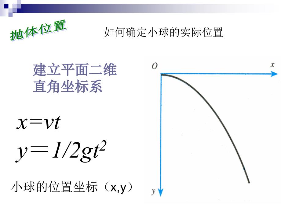 抛体运动规律课件_第3页