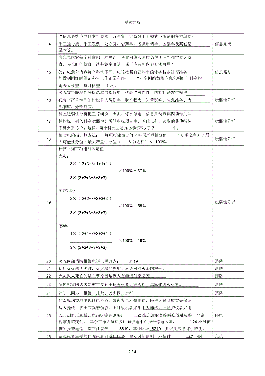 医院应急培训题_第2页