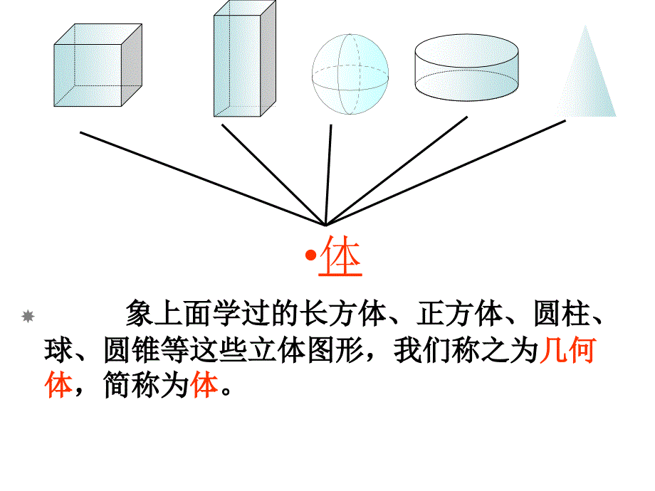 点线面体__第3页