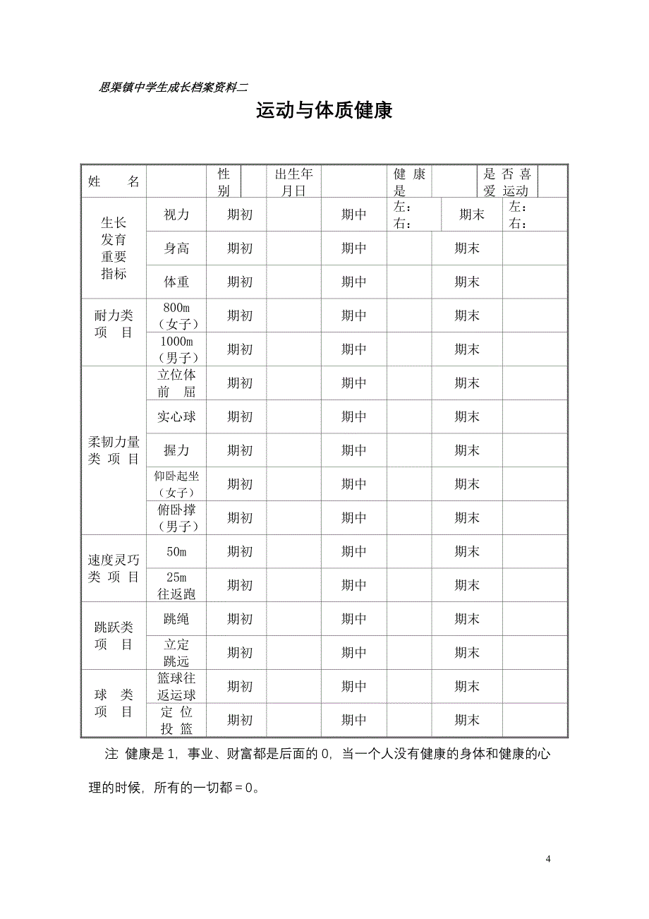 初中生成长档案模板 (3)_第4页