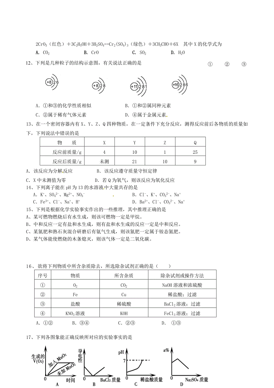 湖北省秭归县归州中学2012届九年级化学模拟考试试题(无答案)_第2页